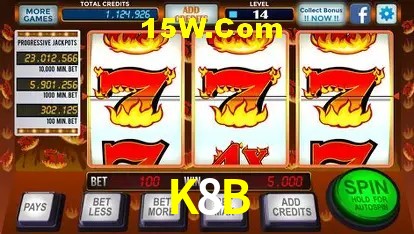 Secure Login K8B